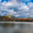 Štrbské pleso