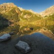 Popradske pleso