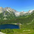 Popradské pleso